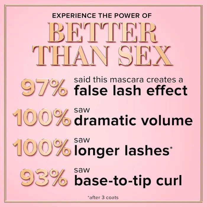 Too Faced - Better Than Sex Volumizing & Lengthening Mascara